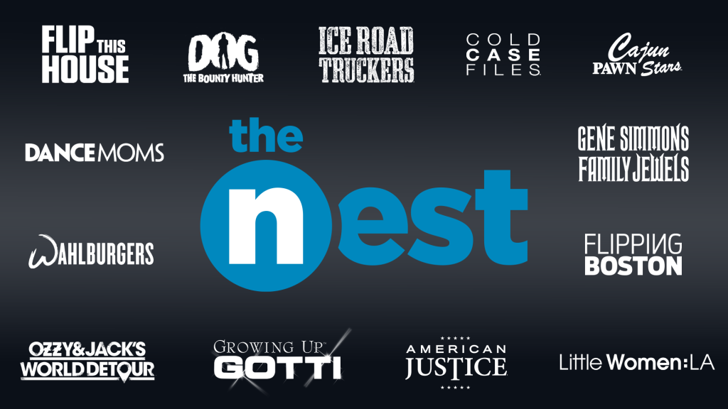 The Nest Learn About The Nest